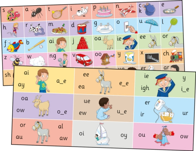 Jolly Phonics Letter Sound Strips : in Precursive Letters-9781844146963